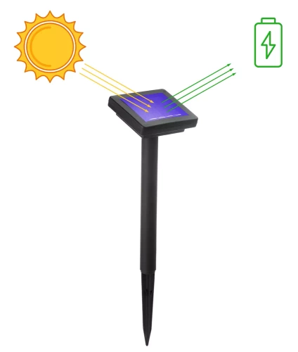 Garten Solar-LED-Lampe Pilze 3 Stück | 22 cm, 600 mAh | FLD-19-W