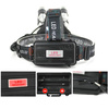 LED-Stirnlampe XML-T6 CREE + 2x CREE R5 | 2x 18650 3.7V, 2000lm, 4 Beleuchtungsmodi | TM-134