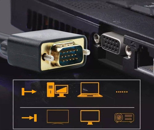 VGA-Kabel | VGA auf VGA, D-SUB, Full HD 1080p, 2 Meter | VG-2-2M