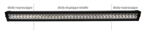 Arbeitsleuchte 80 X 3W rechteckig 240W LB-240W-B Combo | LB-240W-B-Combo