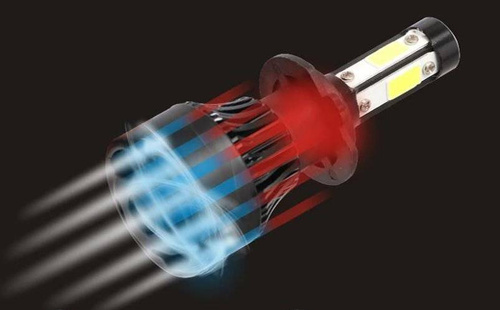 LED-Scheinwerferlampe Set | H9 H11 S4 COB | 80 W | 16.000 lm | 2 Stück