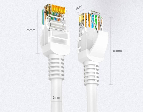 Netzwerkkabel Patchkabel Cat 5E | LAN, Ethernet UTP, RJ45, 5 m
