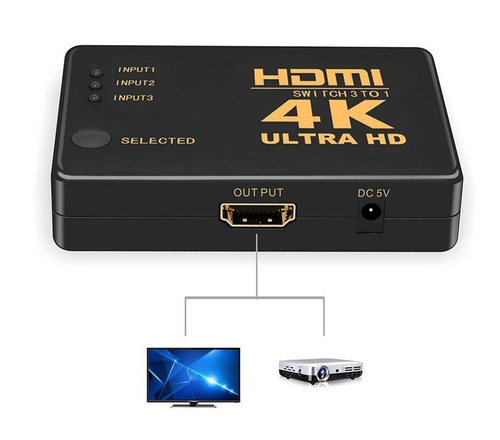 HDMI-Verteiler aktiv | 1.4b | 3D | 4K | Switch, Splitter, Verteiler | HD-4K