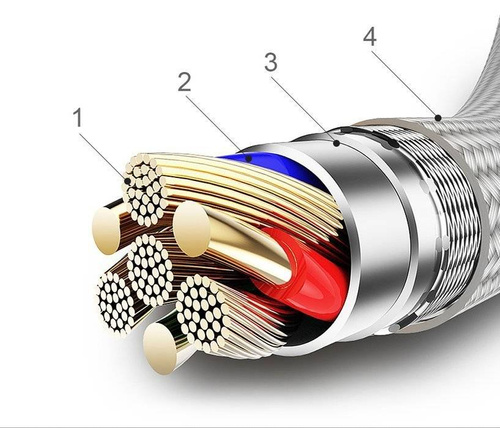3-in-1 1.2M | USB-Ladekabel für Handy 3-in-1 - Micro USB / Lightning / Type-C | UC-005
