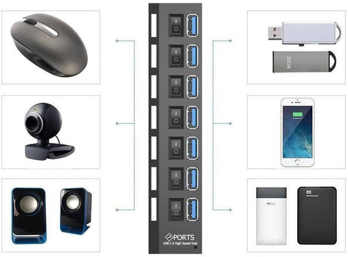 USB 2.0 7-Port Hub | USB Splitter / Distributor | YT07
