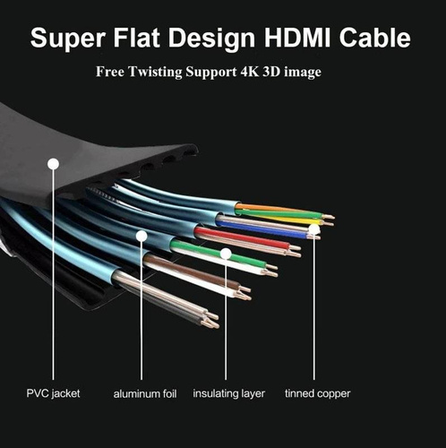Flaches HDMI-Kabel 1.4 | 3D | 1080p FULL HD @ 60 Hz | HDB-9M