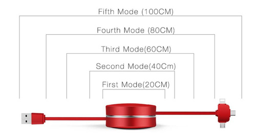 3-in-1 USB-Kabel | 1 m | 4 Farben | T10-1M