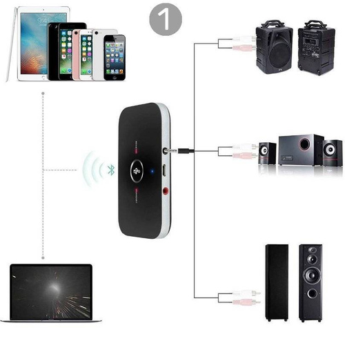 Bluetooth-Adapter 5.0 | Multifunktionsgerät 2-in-1 | Empfänger und Sender | B6-Schwarz