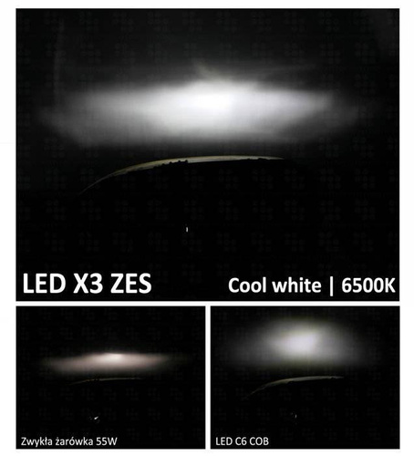 LED Scheinwerferlampen H1 X3 ZES 50W 12000 lm | 2 Stück