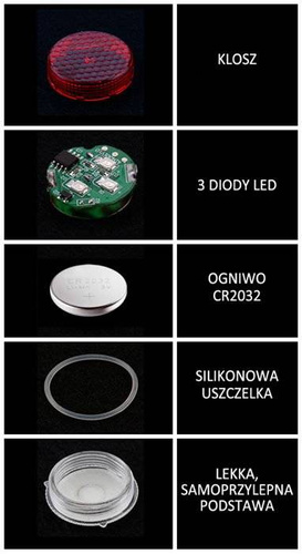 LED-Türwarnleuchte | 2 Stück | rot