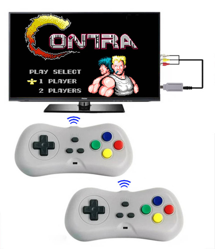 Retro Konsole DONGLE GAME BOX USB | 620 Spiele in HD 720p Qualität | RS-32