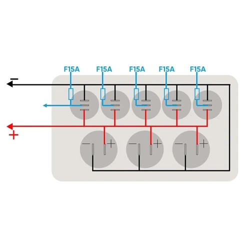 Bedienfeld 12V 24V IP65 mit USB | Bedienfeld mit beleuchteten Schaltern | Dual-USB-Ladegerät 2,1 A/5 V | 12V Zigarettenanzünderbuchse 