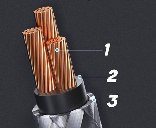 Kabel Mini Jack 1M - 5 Farben | AB-1-1M