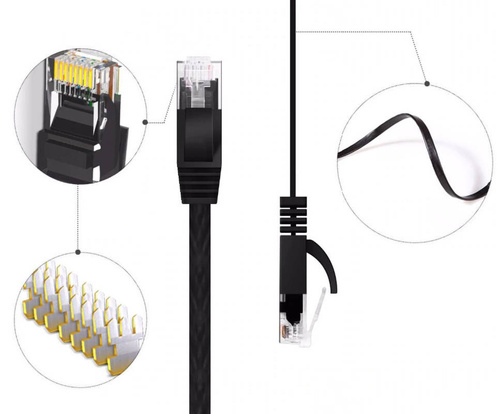 Netzwerkkabel | Cat 6a, 3 m, Gigabit, RJ45 | Cat6a-3M