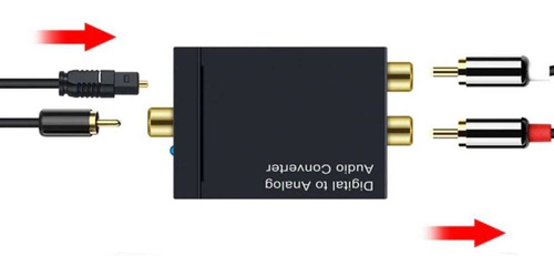 Signalwandler AUDIO - Koaxial / Toslink SPDIF - RCA | F101