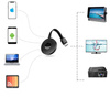 Kabelloser WLAN-Adapter Mirrorscreen | G2