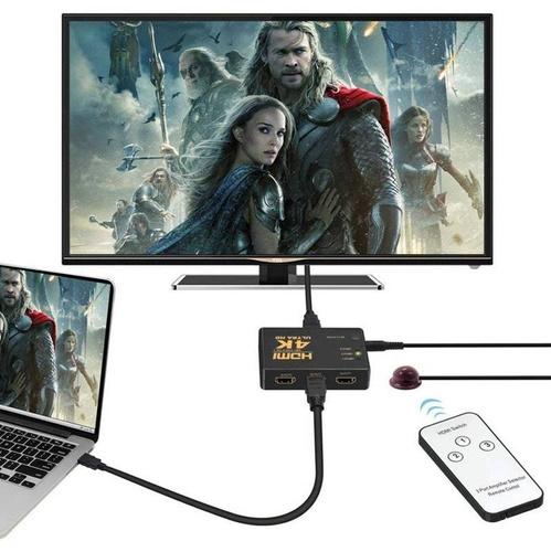 Aktiver HDMI-Splitter | 1.4b | 3D | 4K | Switch, Splitter, Verteiler | HD-4K
