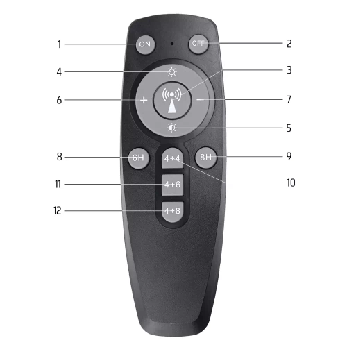 LED-Flutlichtstrahler | 200 W, 3.500 lm, 9.000 mAh, IP66, mit Fernbedienung | LD66-200W