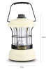 LED Campinglampe im Retro-Stil mit Powerbank-Funktion | Stufenlose Helligkeits- und Farbregelung | 3000mAh, 20-260lm, 5-120h, IPX6 | Weiß | MY-880