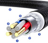 3-in-1 2M | Magnetisches USB-Ladekabel für Handy | Quick Charge 3.0 2.4A | AM23