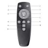 LED-Strahler 200W mit Fernbedienung | 3500lm, 9000mAh, IP66 | LD66-200W