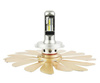 LED H4 Scheinwerferlampen ZES Zdatt | 100W 12000lm | 2 Stück