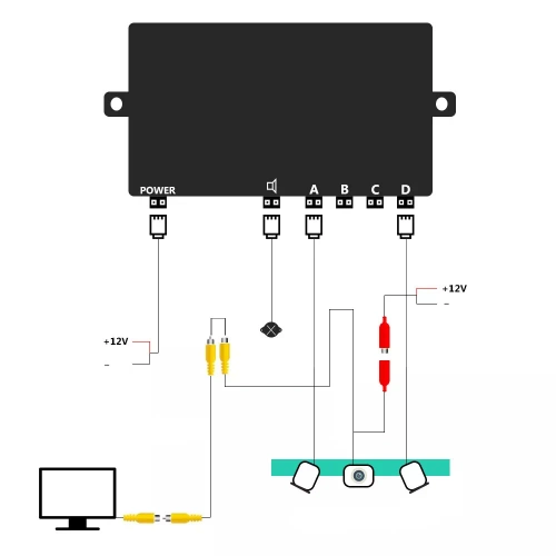 Nummernschildhalterung mit Rückfahrkamera und Einparkhilfe – 3in1 | Rückfahrkamera mit Weitwinkel, LED-Beleuchtung, wasserdicht IP67, Parksensoren