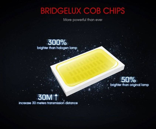 LED-Scheinwerferlampe | HB4 9006 | 80 W | 16.000 lm | S4 COB | 2 Stück