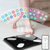 Intelligente Bluetooth-Badezimmerwaage mit Thermometer | LED-Display | NS-BT1