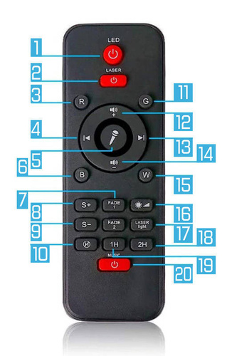 LED-Projektor für Sternenhimmel, Himmel und Ozean | 21 einzigartige Modi | Fernbedienung | NL-03