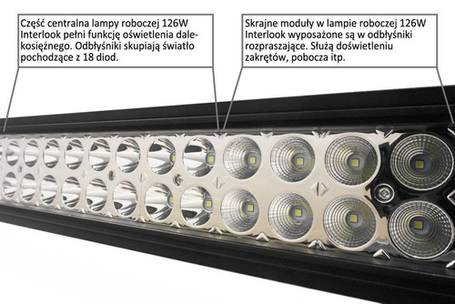 Arbeitsleuchte 42 X 3W rechteckig 126W Combo | LB-126W-C