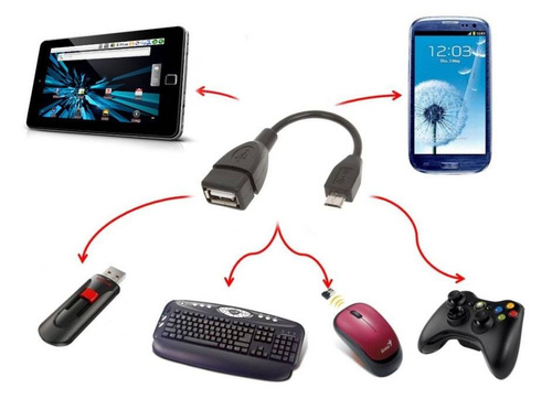 USB-Adapter - Micro USB | OTG-Adapter V8 Android | UA-002