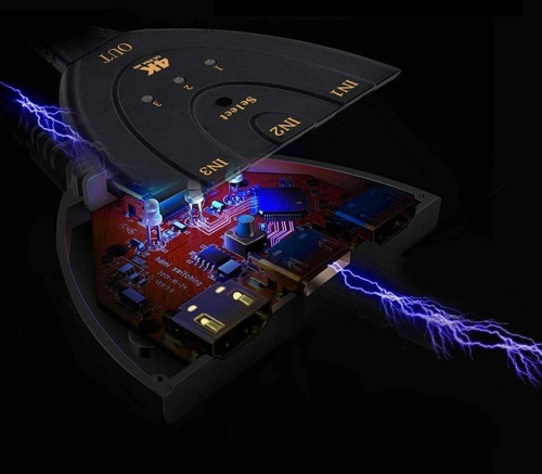 HDMI-Splitter | 4K, 3D, 3 Eingänge | HDMI-Kabel 0,5 m | HPS-3P