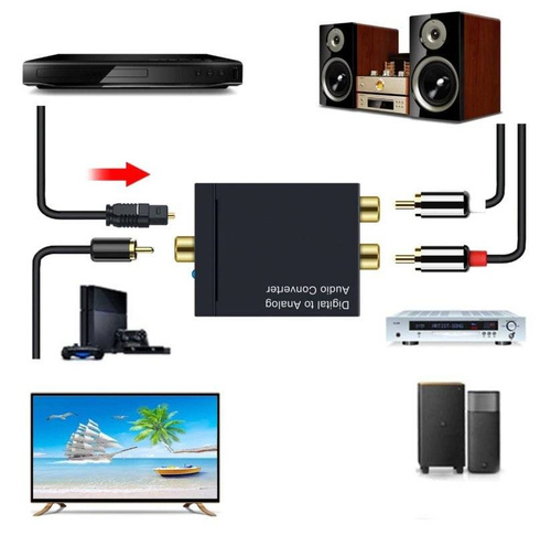Signalwandler AUDIO - Koaxial / Toslink SPDIF - RCA | F101
