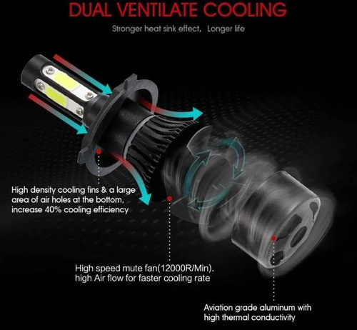 LED-Scheinwerferlampe Set | H9 H11 S4 COB | 80 W | 16.000 lm | 2 Stück