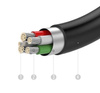 USB-Kabel zur Stromversorgung von Geräten und Datentransfer | UM-5P-1M-Schwarz