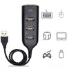 USB 2.0 Hub | 4-Port USB Splitter | YT03