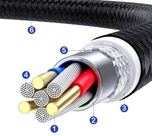 3-in-1 2M | Magnetisches USB-Ladekabel für Handy | Quick Charge 3.0 2.4A | AM23