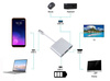 USB-C Typ-C 3.1 Adapter zu HDMI / USB-C / USB | 4K | für Macbook Air | HDTC-20CM