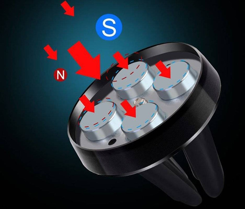 Magnetische Halterung für Handy an Lüftungsgitter | PSI-M050